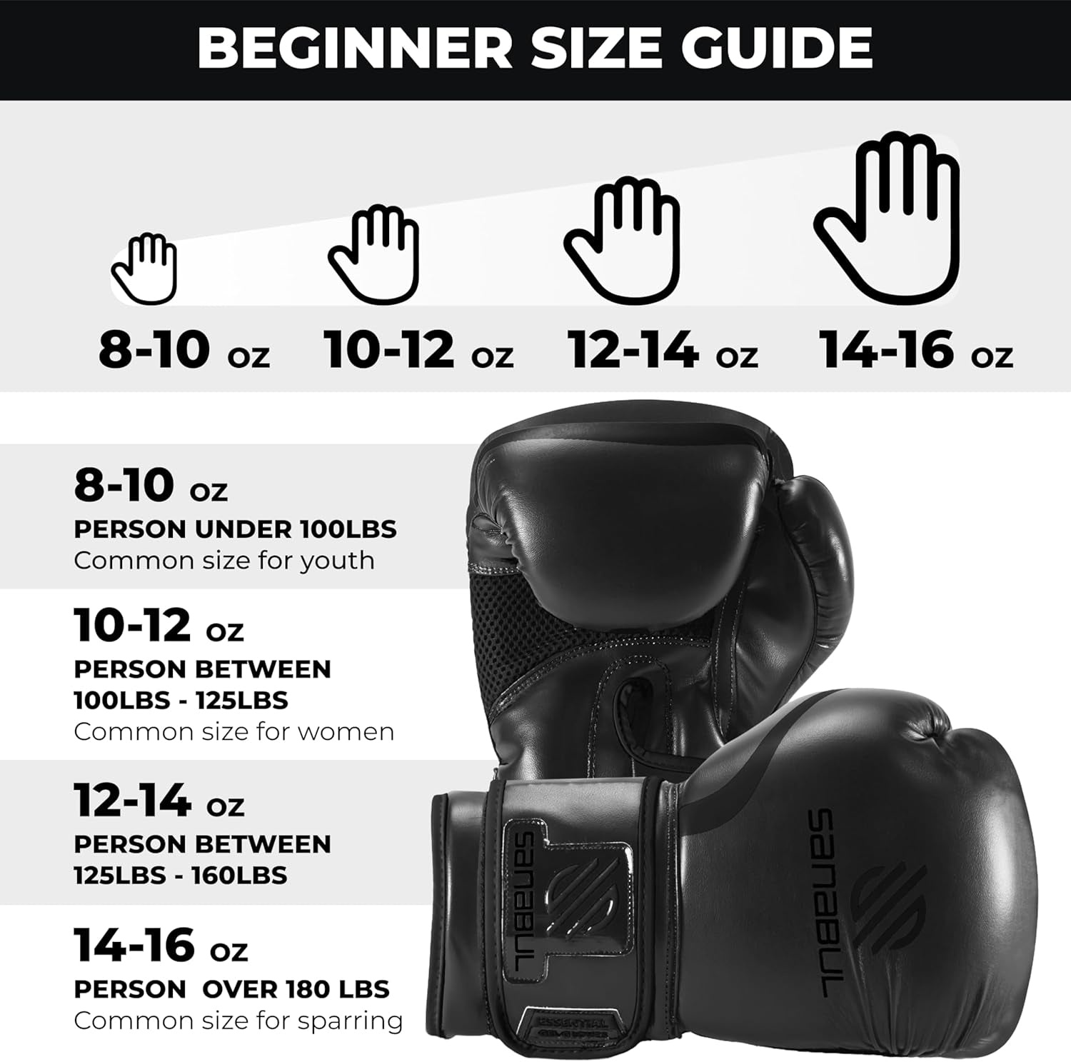 Essential Gel Boxing Gloves for Men & Women, Kickboxing MMA, Muay Thai Gloves and Heavy Bag Training Punching & Sparring